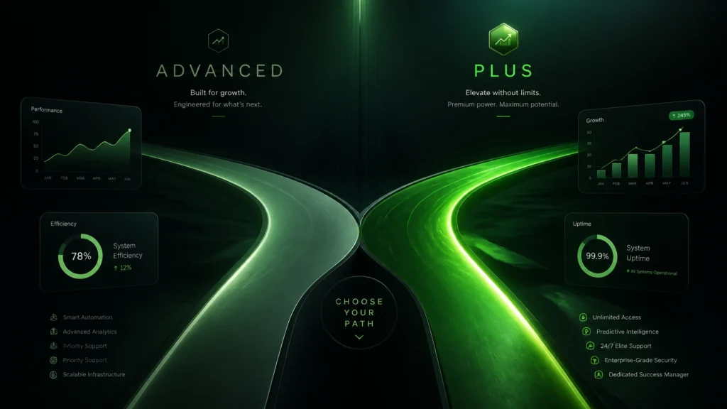 Do You Really Need Shopify Plus? Here’s the Truth for Scaling D2C Brands